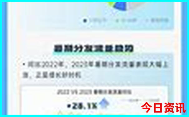 肇庆去北京旅游团报价